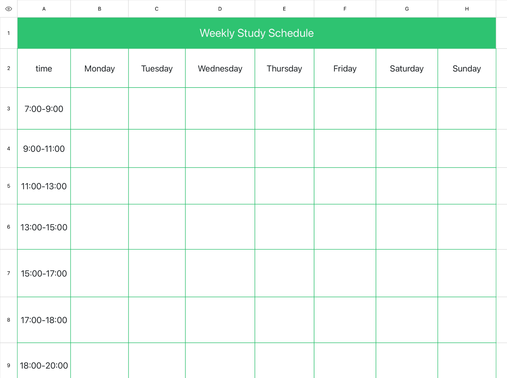 Learning Plan Statistics Table